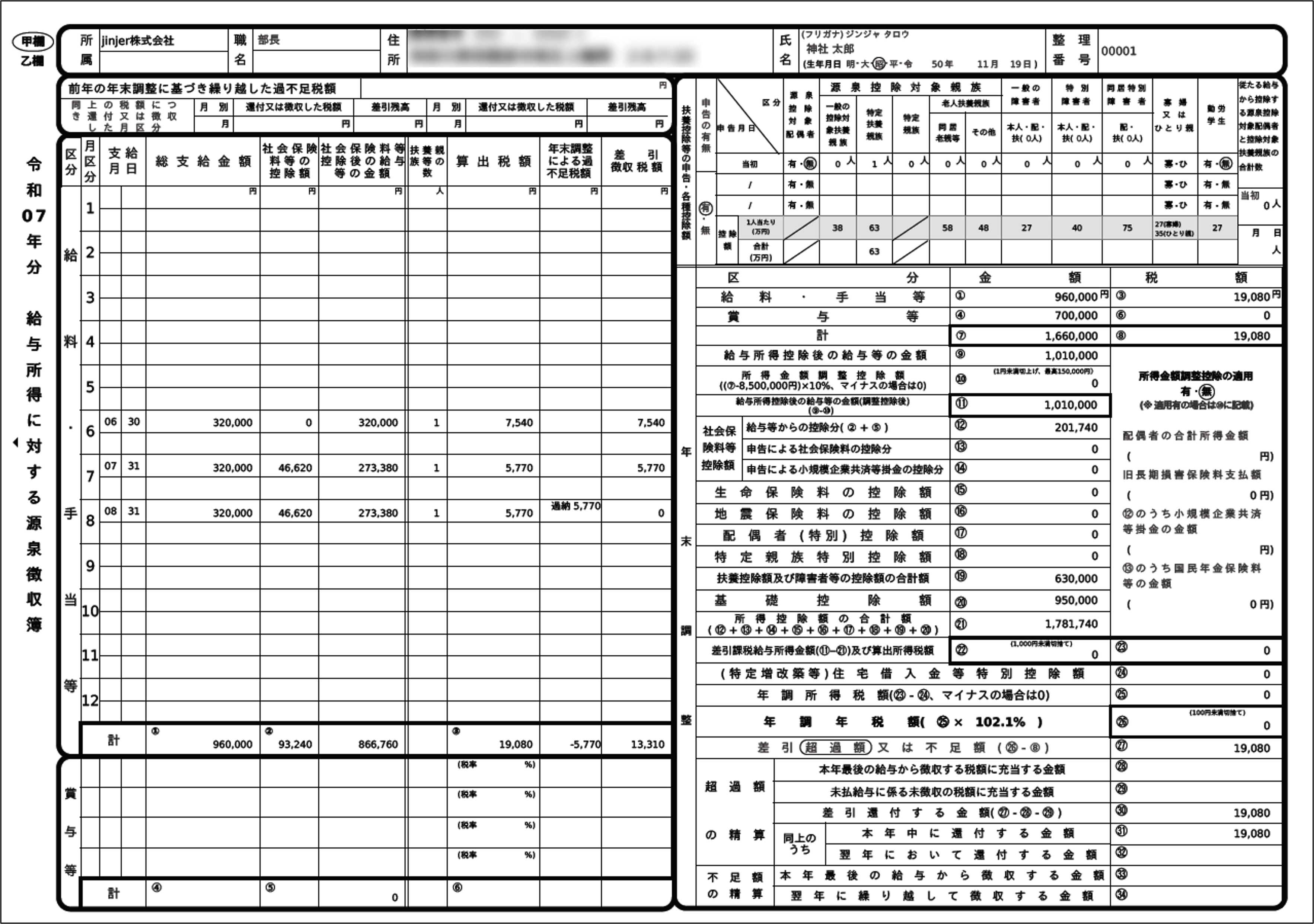 【中古】 給与所得者（サラリーマン）のための一目でわかる確定申告 平成８年度版/ジェイ・インターナショナル/日本経営研究所 中古】 給与所得者（サラリーマン）のための一目でわかる確定
