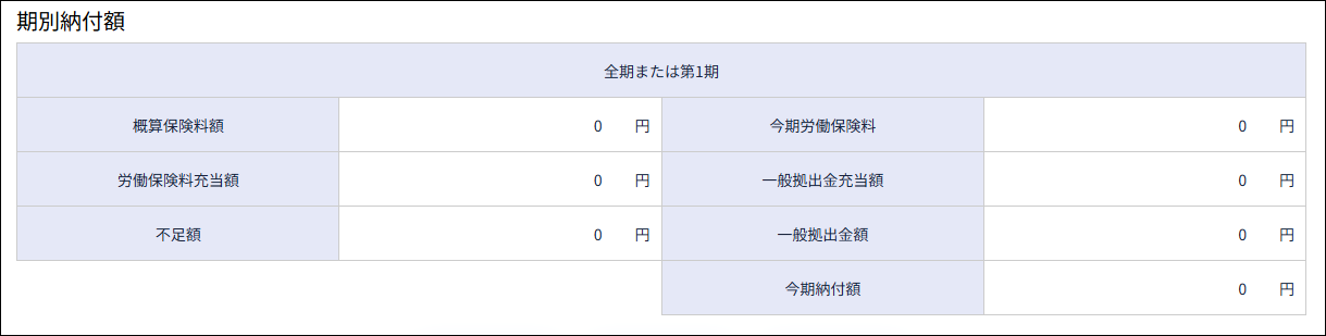 年度更新：STEP2＞納付額（期別納付額）.png
